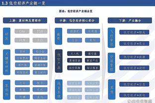 颜强：哈兰德还真该练练头球，或者说培养头球射门的习惯