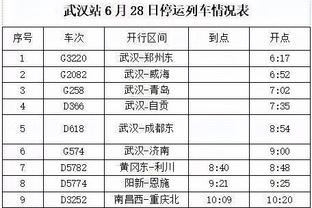 快船今日首发五人：哈登、曼恩、乔治、小卡、祖巴茨